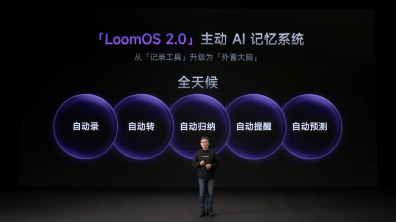 闪极科技AI眼镜：主动记忆系统，精准攻克信息管理痛点